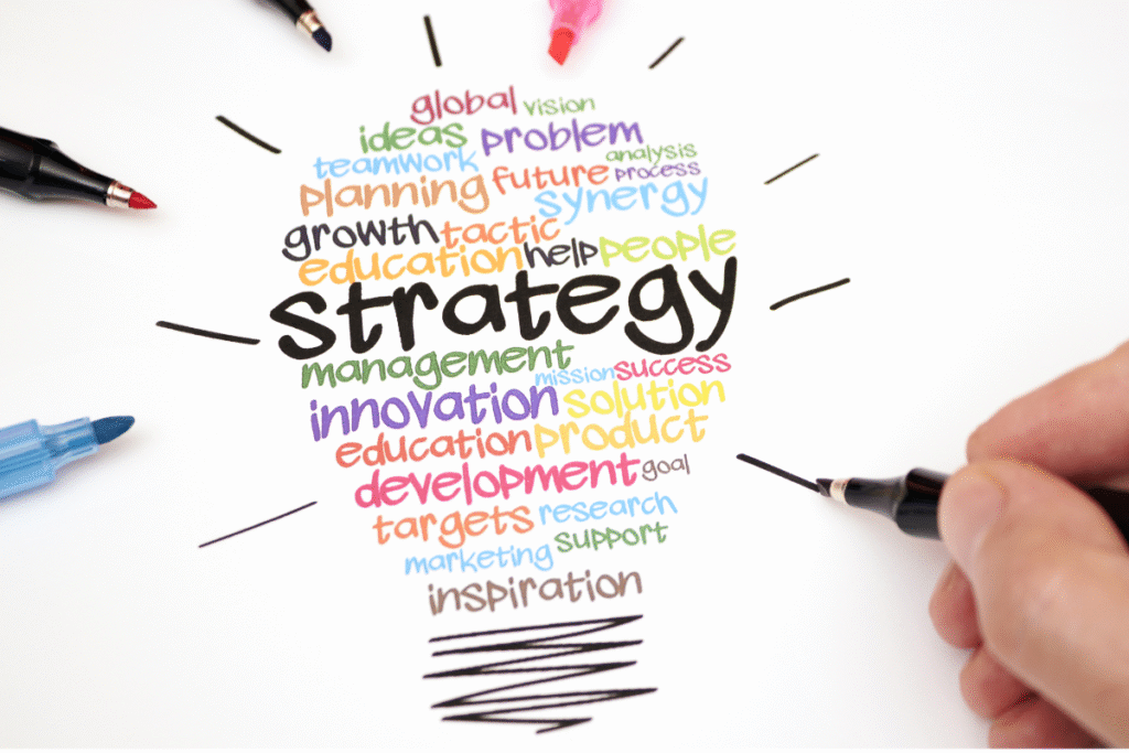 Marketing Strategy Breakdown